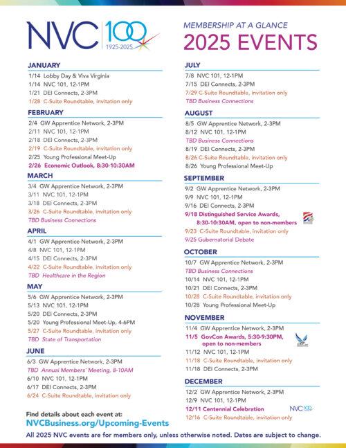 Events NVC events-nvc