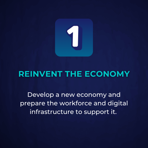 NOVA Roadmap Goal 1
